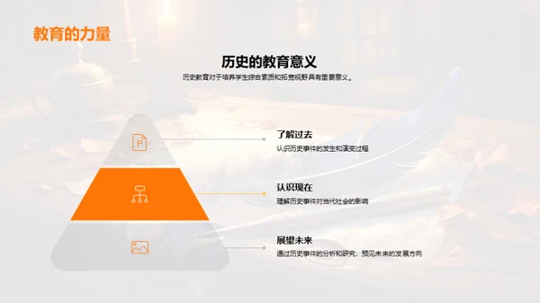 历史之窗：启示与智慧