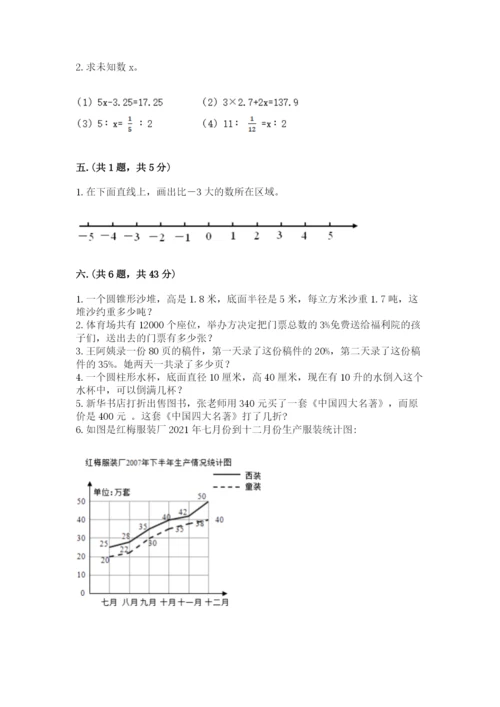 河南省平顶山市六年级下册数学期末测试卷精品（必刷）.docx