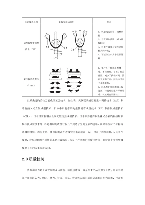 冷弯型钢的工艺特性和质量控制.docx