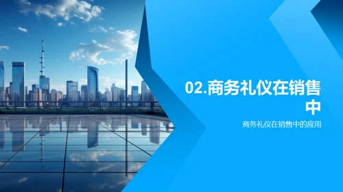 礼仪引领房产销售