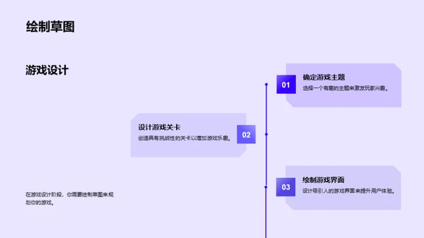 了解游戏开发过程，创造自己的游戏作品