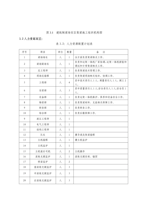 运架梁施工方案建瓯制梁场东区新技术管理办法模板.docx