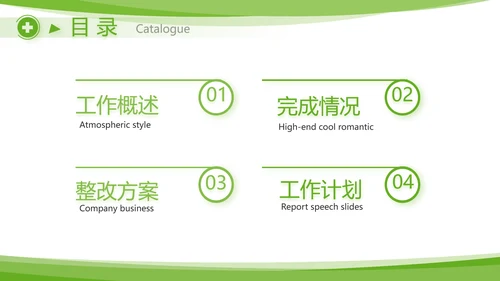 绿色清新临床护理案例分析动态PPT模板