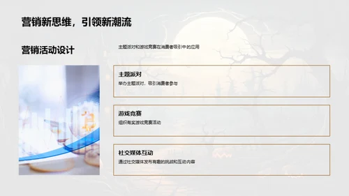 万圣节营销新篇章