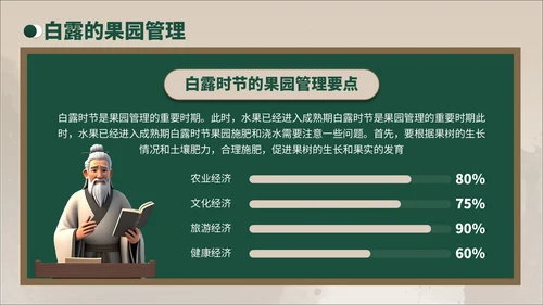 褐绿色3D风白露节气学校主题班会PPT模板