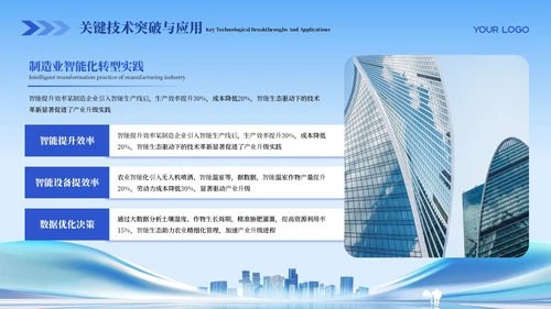 蓝色科技商务风商业计划书PPT模板