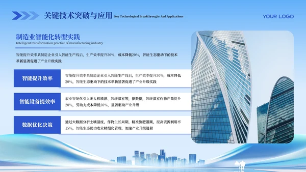 蓝色科技商务风商业计划书PPT模板