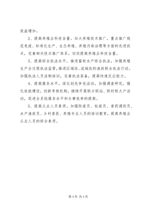 畜牧局全年养殖业工作计划.docx