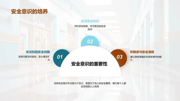 全面提升校园安全