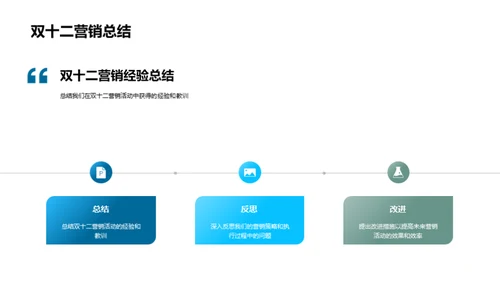 双十二营销全解析