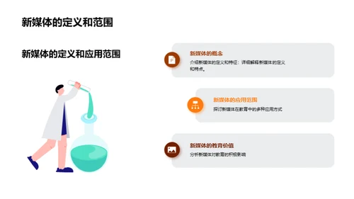 新媒体在教育变革中的角色