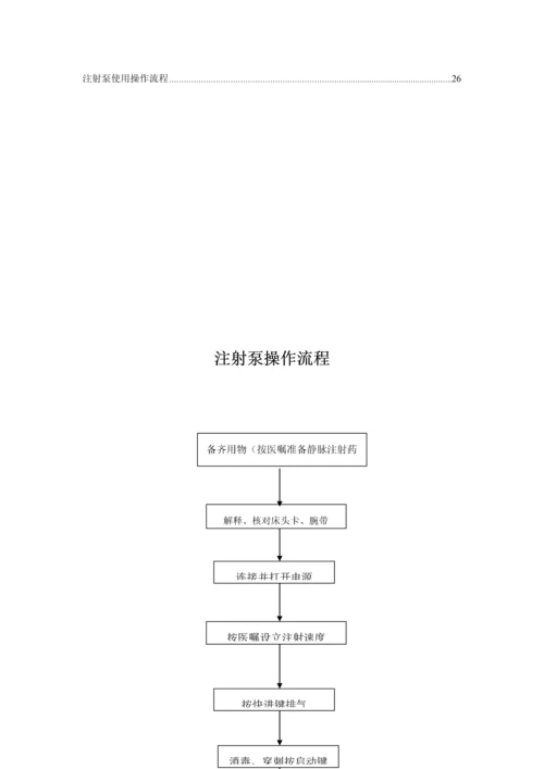 各种手术室常用仪器设备操作标准流程汇编.docx