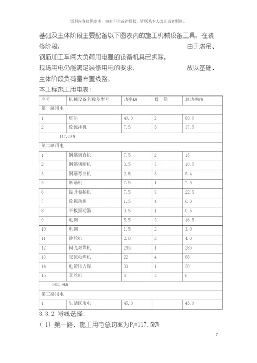 职工餐厅综合洗浴楼施工组织设计模板.docx