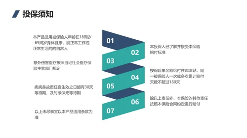 简约风蓝白色保险产品介绍PPT