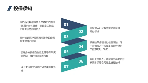 简约风蓝白色保险产品介绍PPT