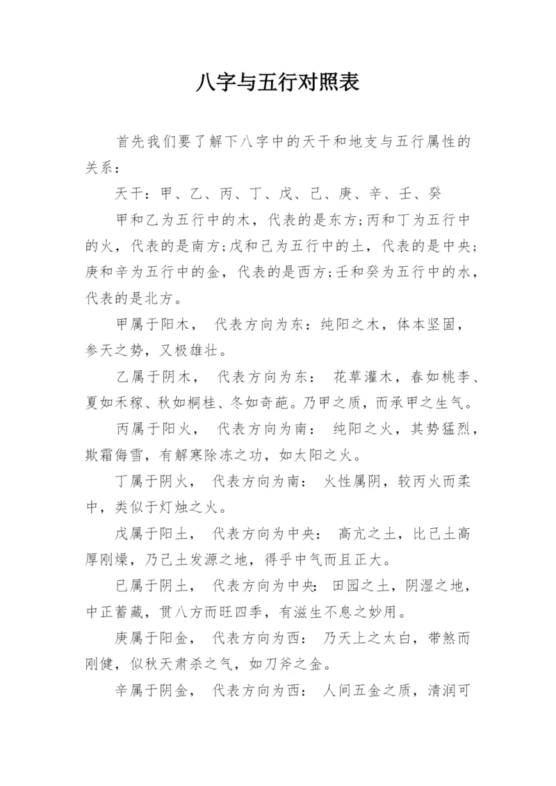 八字与五行对照表.docx