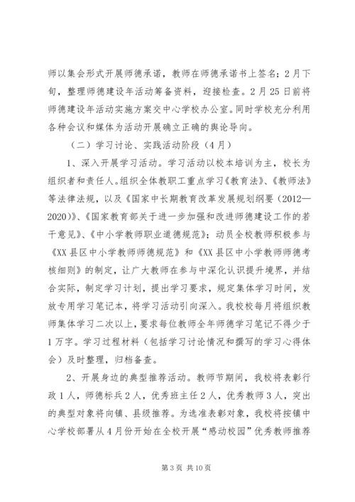 学、强、树活动体会 (4).docx