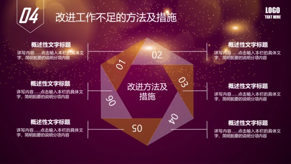 唯美2016年商务工作总结述职报告PPT