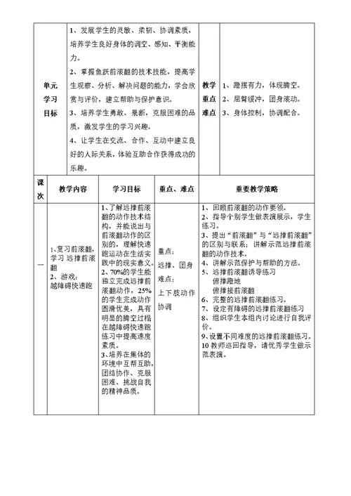 七年级鱼跃前滚翻单元教学设计与教案