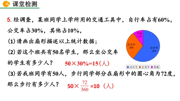 12.2.1 扇形图、条形图和折线图（课件）2024-2025学年人教七年级数学下册