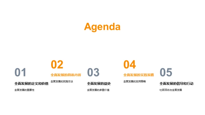 挖掘潜力：全面发展