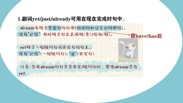 外研版英语八年级下册Module 1-Module 5期末语法复习课件