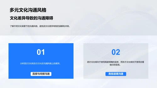 跨文化沟通技巧PPT模板