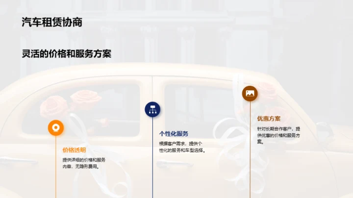 汽车租赁服务的婚庆应用
