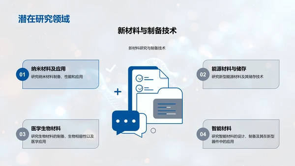 理学研究成果报告