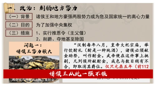义务教育七年级历史上册2024年版第12课大一统王朝的巩固【课件】