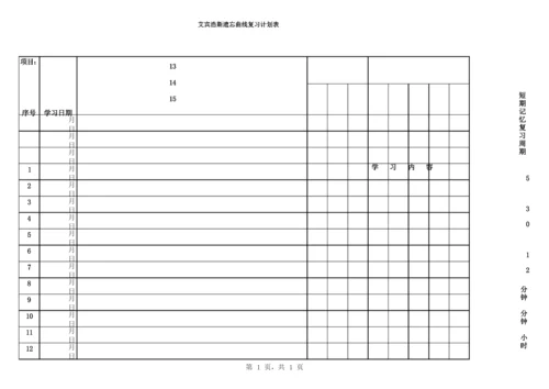 艾宾浩斯遗忘曲线复习计划表15天Excel模板.docx