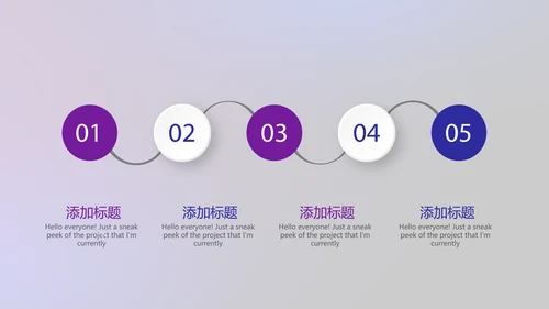 人工智能大脑科技动态PPT