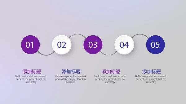 人工智能大脑科技动态PPT