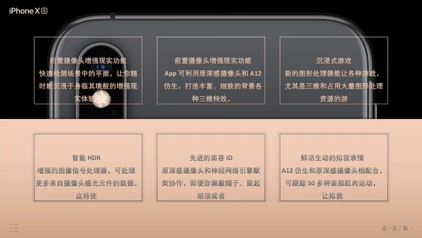 IPhone苹果手机发布会通用PPT模板