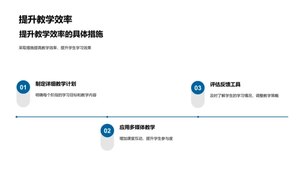 教学半年报告PPT模板