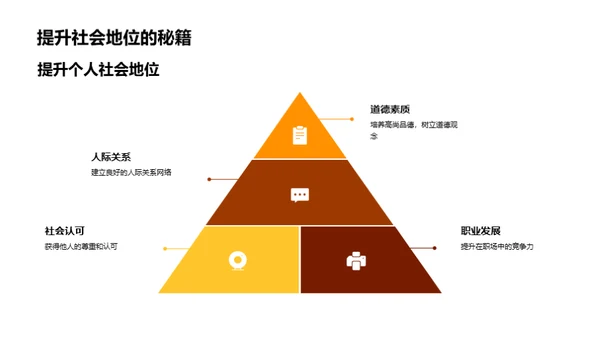 道德与社会互动