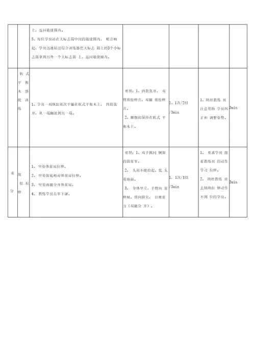 少儿体适能课程教案