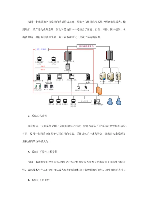 校园一卡通系统解决方案.docx