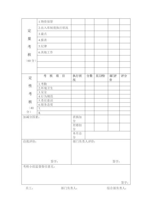 XX公司员工绩效考评标准细则.docx