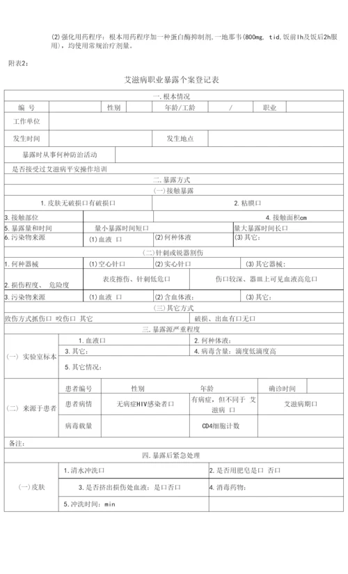 2022年艾滋病病毒职业暴露应急预案.docx