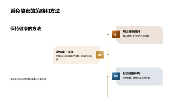 掌握健康秘诀