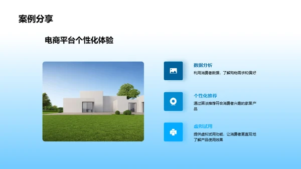 电商视角下的家居行业变革