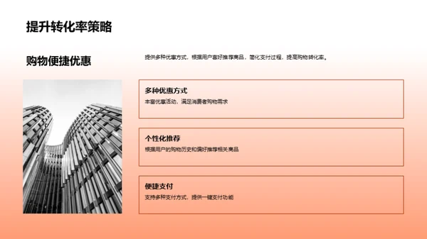 双十二营销新策略