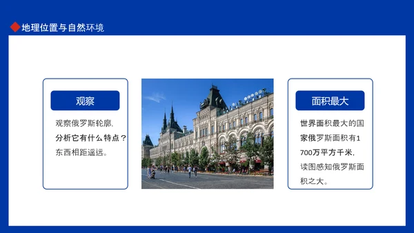俄罗斯风土人情介绍俄罗斯介绍PPT模板