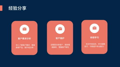 深蓝色简约风地产工作例会会议