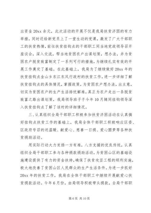 乡镇精准扶贫专干工作总结.docx