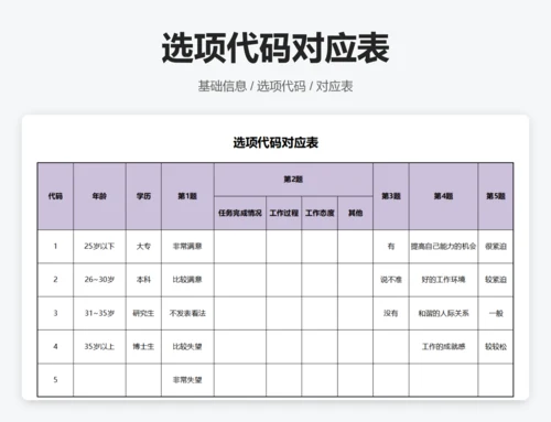 员工意见调查单