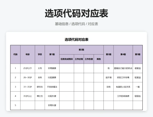员工意见调查单