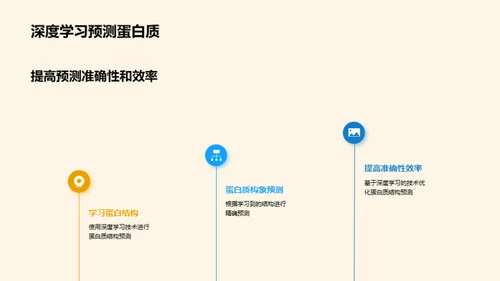 3D风生物医疗教学课件PPT模板