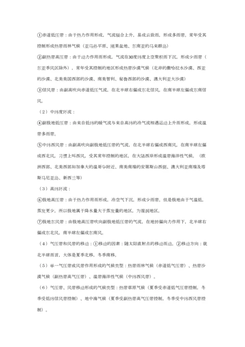 2023年新版高中地理学业水平考试知识点总结.docx